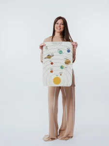 Sуница - МИНИ Соларен систем